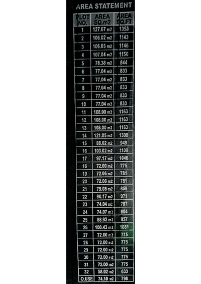 Residential Individual Villa Plots for Sale@Tamilnadu,Projects-7