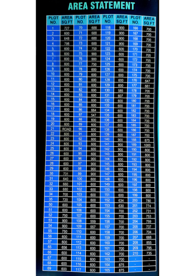 Residential Individual Villa Plots for Sale@Tamilnadu,Projects-7