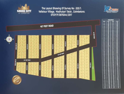 Grandcity,Coimbatore