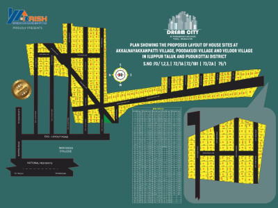DreamCity,Pudukottai
