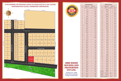 Alfa Green,Coimbatore