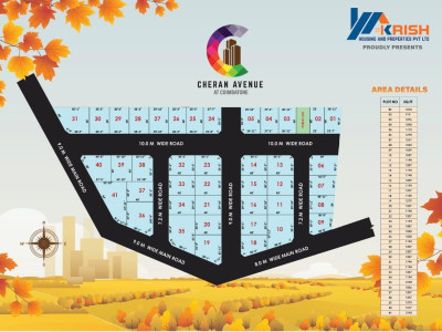 Cheran Avenue,Coimbatore