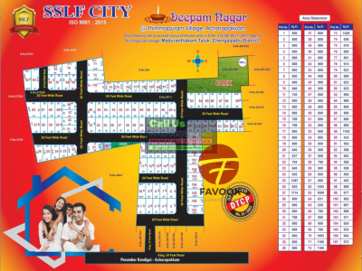 Deepam Nagar,Timmapuram Village,Acharapakkam