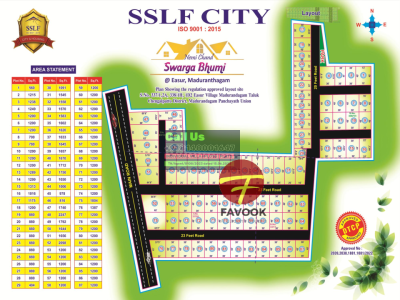 Swarga Bhumi,Easur,Maduranthagam,Kancheepuram